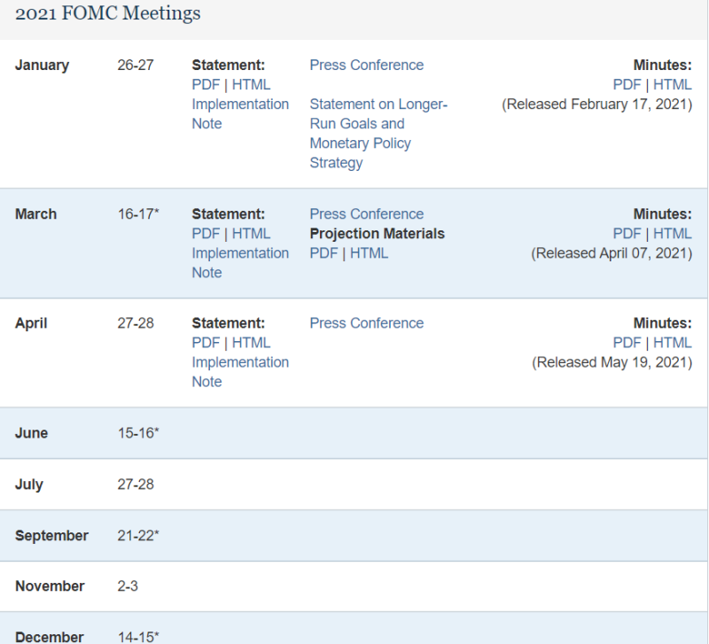 FOMC 일정체크해봐요 : 네이버 블로그