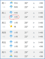 중국 주재원 일기 Day 512_계열사 공장출근 58일째. 꼭 챙겨야 할 일. 중국 주재원 일기 Day 512_계열사 공장출근 58일째. 꼭 챙겨야 할 일.