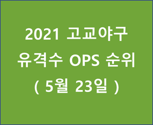 2021 고교야구 유격수 OPS 순위 (20210523)