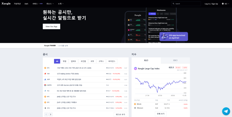  코인 정보통 '쟁글', 코인신용도도 알려준대