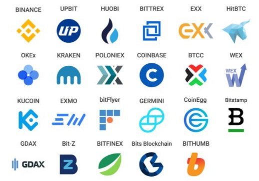  파이 코인(Pi Coin, Pi Network) 상장 될까요?