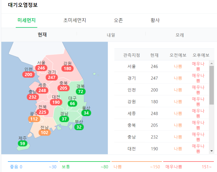  오늘일기 4일, 5월 24일 황사로 집에 갇힌 날