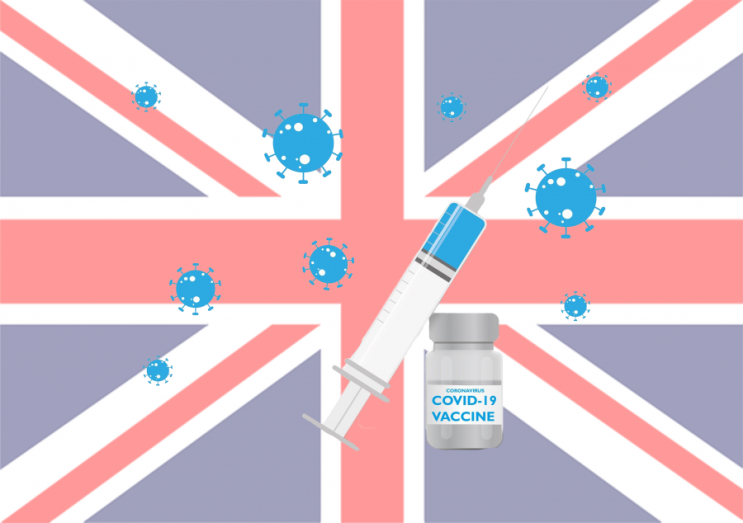영국의 백신 접종 근황