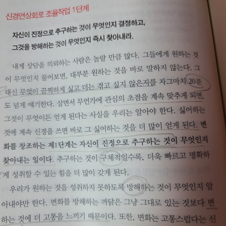  이 책대로라면 내 문제는 해결가능한가