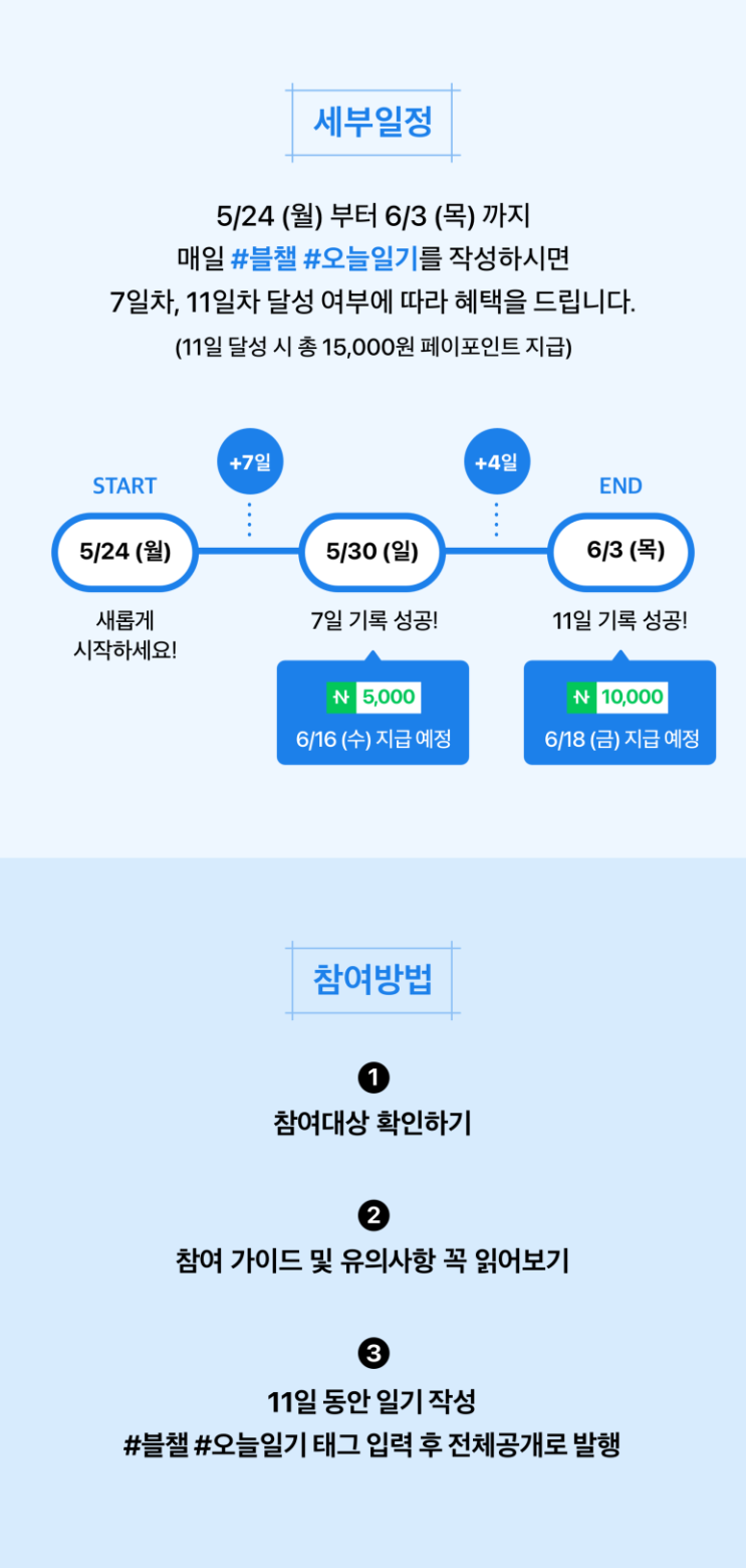  2021년 5월 24일차..