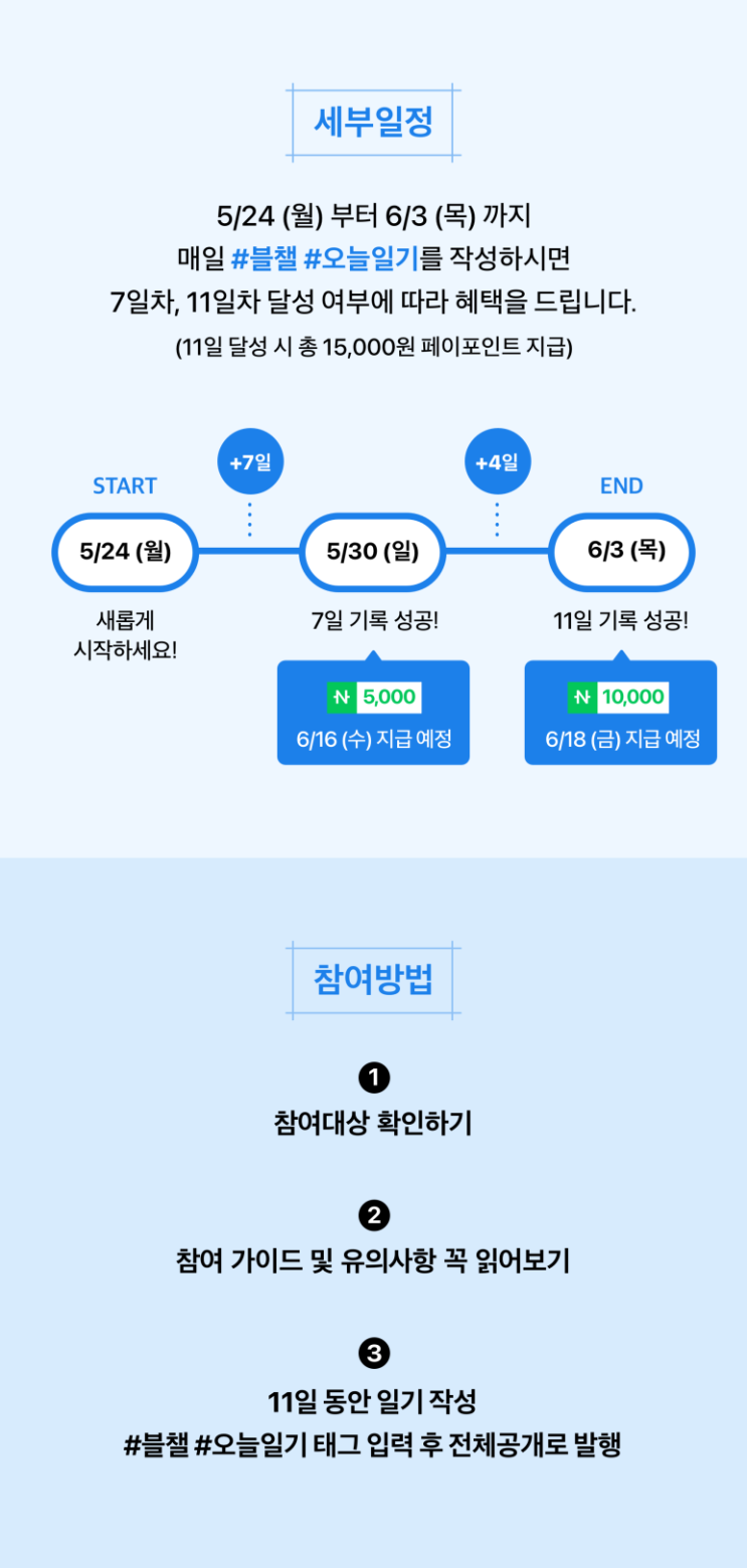 2021년 5월 24일차..