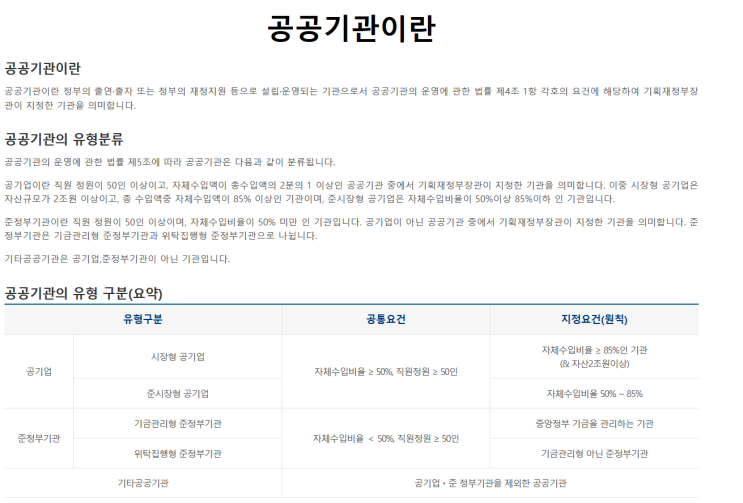  공공기관 간 신입사원 초임 순위 비교
