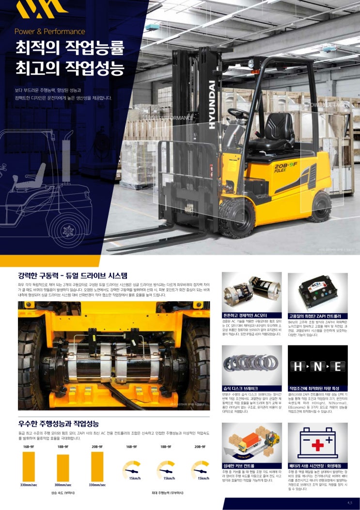  현대 전동지게차 1.6톤 1.8톤 2톤 소개!! 신차가격 견적 16B-9F 18B-9F 20B-9F 카탈로그 마스트사양 제원 배터리 비교 추천 임대 렌탈 할부 가능