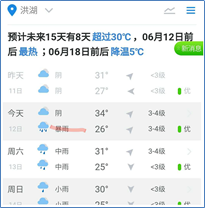 중국 주재원 일기 Day 523_계열사 공장출근 67일째. 폭우가 쏟아지던 날....난 아무것도 하지 못한다. 중국 주재원 일기 Day 523_계열사 공장출근 67일째. 폭우가 쏟아지던 날....난 아무것도 하지 못한다.