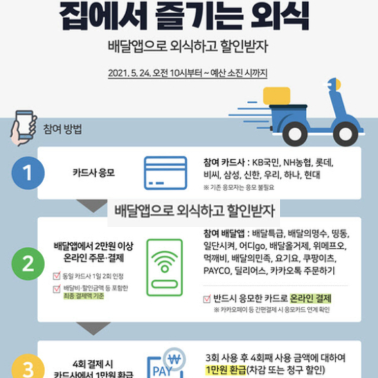  오늘부터 배달앱으로 4번 주문하면 1만원 환급된데요. 받는 방법. 정부외식쿠폰, 외식할인쿠폰, 비대면외식할인지원