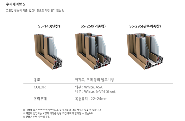  창원 반지동 수퍼세이브 창호 교체공사