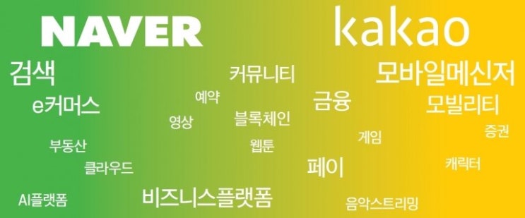  대기업 네이버 카카오직원들의 반란_투명한 소통을 원하는 MZ세대