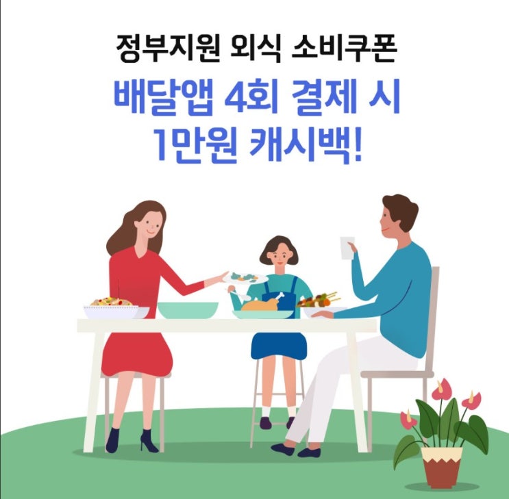 정부지원외식쿠폰3탄 방역수칙을 준수하는 안전한 외식생활!! 2만원씩 4번 배달해먹으면 1만원 할인! 정부지원외식쿠폰3탄 방역수칙을 준수하는 안전한 외식생활!! 2만원씩 4번 배달해먹으면 1만원 할인!