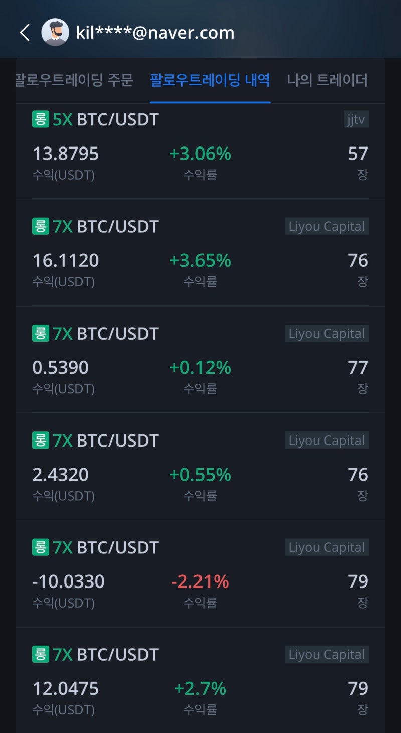 코인단타 비트겟 카피트레이딩, 설정, 후기 : 네이버 블로그