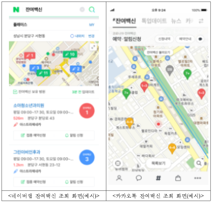 잔여백신 조회 및 당일 예방접종 예약 : 네이버, 카카오 (5.27 시범운영, 6.9 정식 운영)
