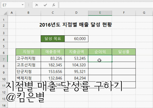  엑셀공부 실무 지점별 매출 달성률 구하는 방법