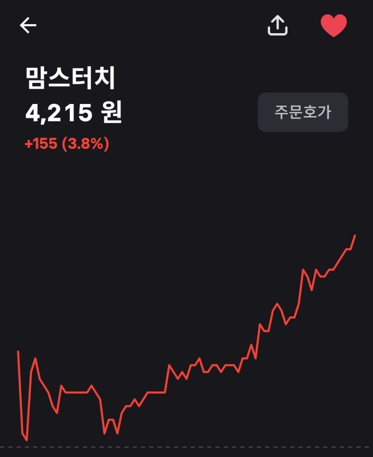 맘스터치주식 뭐야뭐야 나 좀 설레어 맘스터치주식 뭐야뭐야 나 좀 설레어