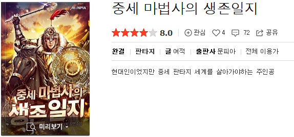  중세 마법사의 생존일지 - 여적 : 평점(3/10) // 제발 한글 공부좀 해...