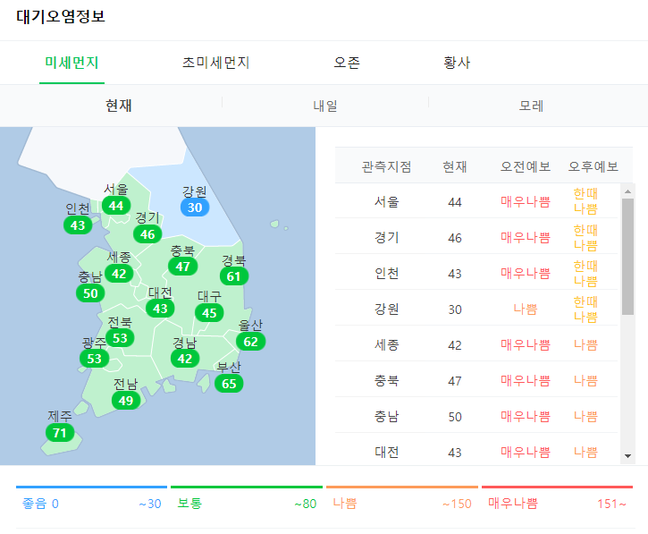  미세먼지도 좋아지고 날도 더워지고~