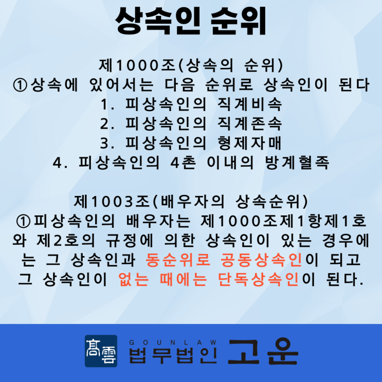  수원상속변호사/돌아가신 아버지가 받을 재산? 대습상속이란 무엇인가요?