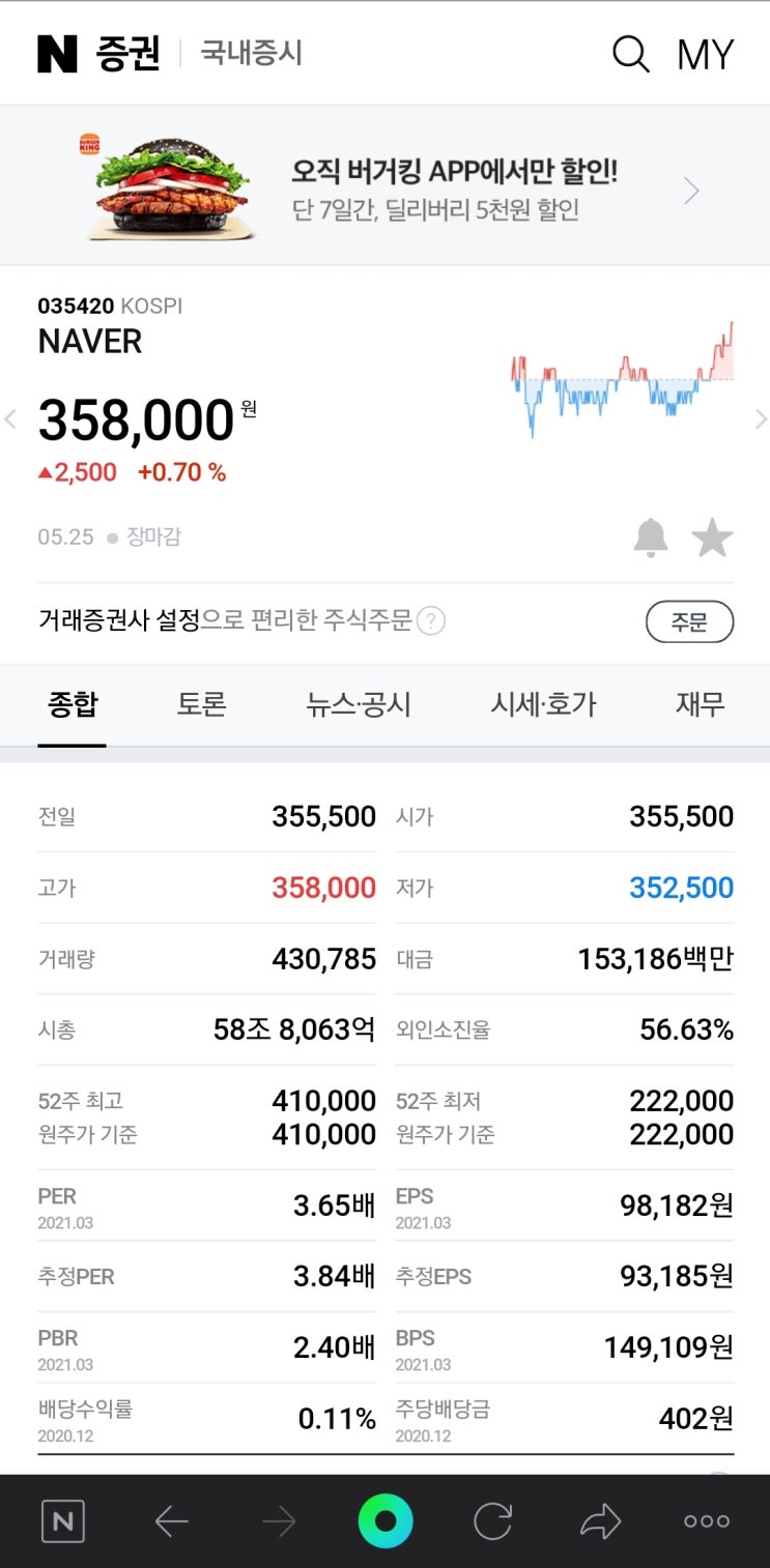  D+2 돈덕후의 비즈니스