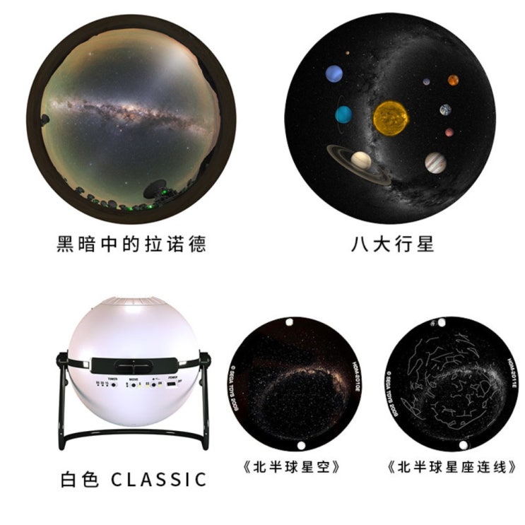 잘팔리는 플라네타리움 별자리 천체투영기 홈스타 planetarium, 패키지 1 CLASSIC 듀오개 추천합니다