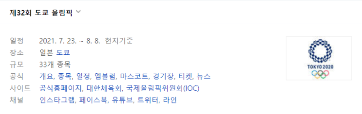 도쿄올림픽 현 상황, 진행 가능? 왜? 도쿄올림픽 현 상황, 진행 가능? 왜?