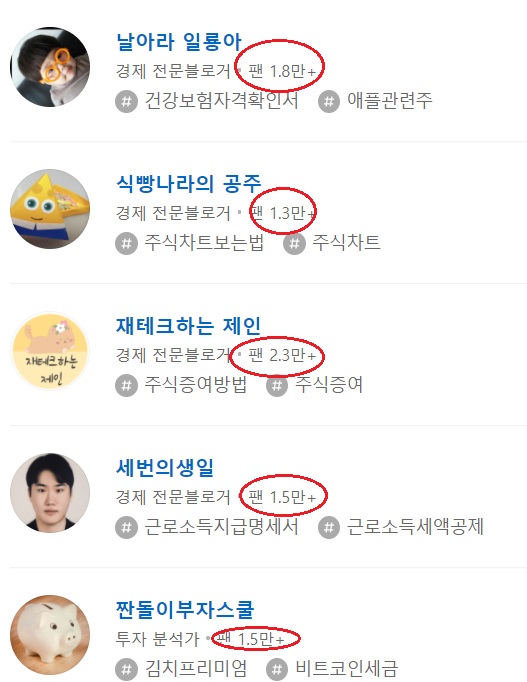 <포카라 팬하기> 경제 인플루언서 순위에 대하여 ! <포카라 팬하기> 경제 인플루언서 순위에 대하여 !