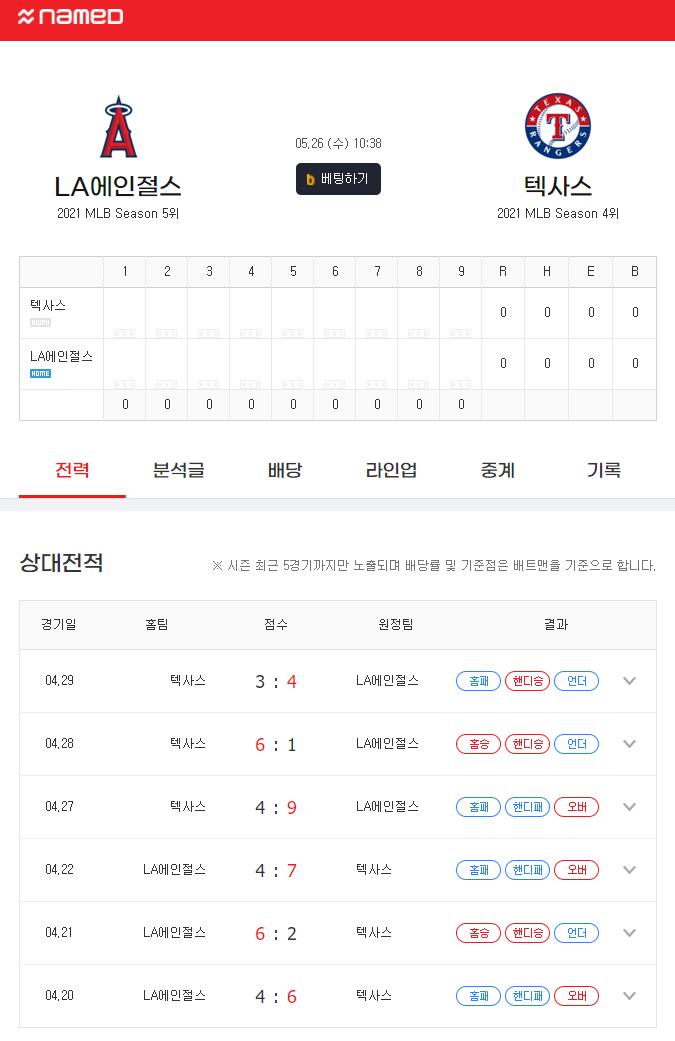 [MLB] 5월26일 LA에인절스 vs 텍사스 분석 프리뷰 픽 텍사스레인저스