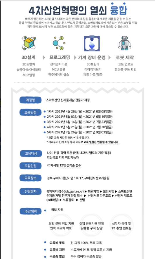 2021년 스마트산단 신제품 개발 전문가 과정