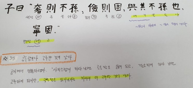  [논어필사] 7.술이(#35.공손함보다 고루한 것이 낫다)
