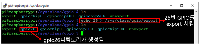 라즈베리파이에서 가상파일시스템(sysfs)을 이용한 GPIO제어 라즈베리파이에서 가상파일시스템(sysfs)을 이용한 GPIO제어
