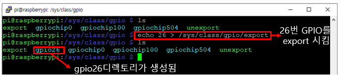 라즈베리파이에서 가상파일시스템(sysfs)을 이용한 GPIO제어