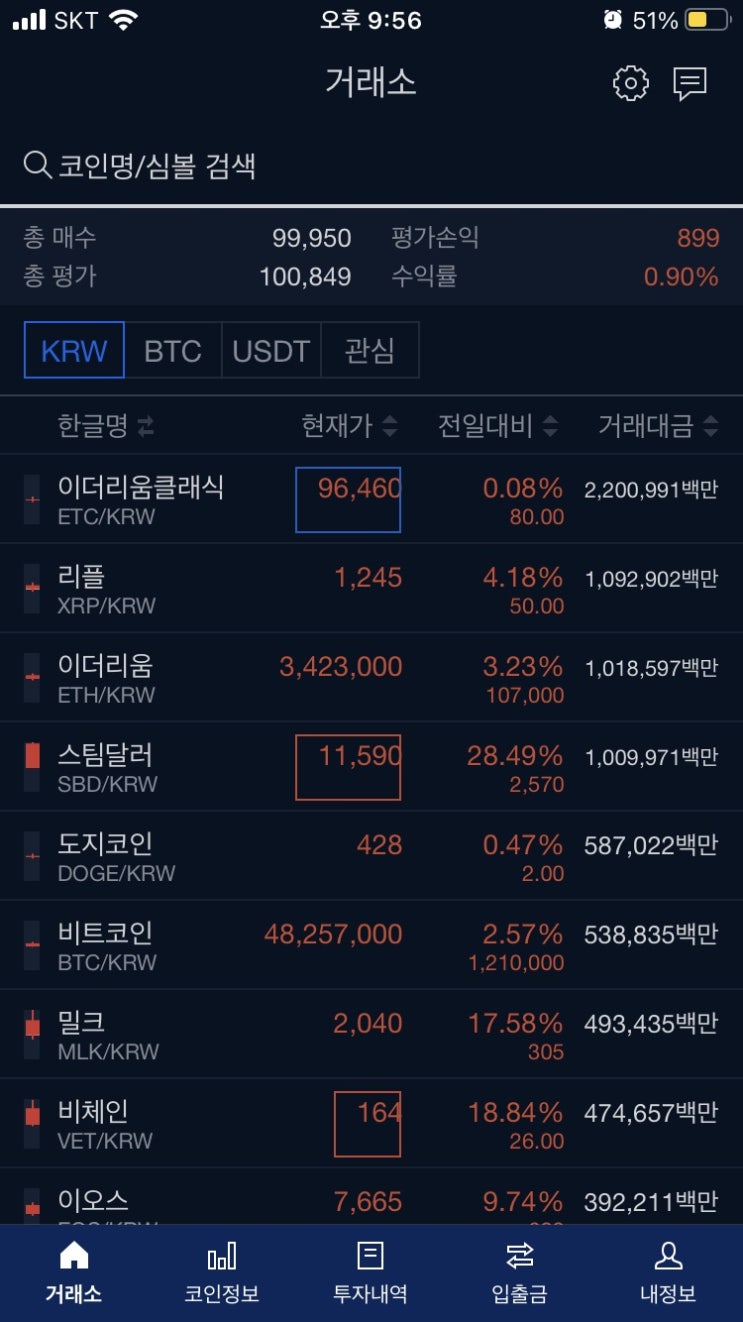 멍띠일기 돌아온 블챌 3일차