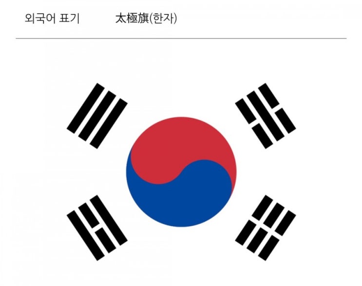 하이타이 출첵퀴즈 5월26일 다음 중 태극기의 건곤감리가 상징하지 않는것은? #태극기 #건곤감리 #태극기건곤감리상징 하이타이 출첵퀴즈 5월26일 다음 중 태극기의 건곤감리가 상징하지 않는것은? #태극기 #건곤감리 #태극기건곤감리상징