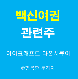  백신여권 관련주 - COOV 관련주