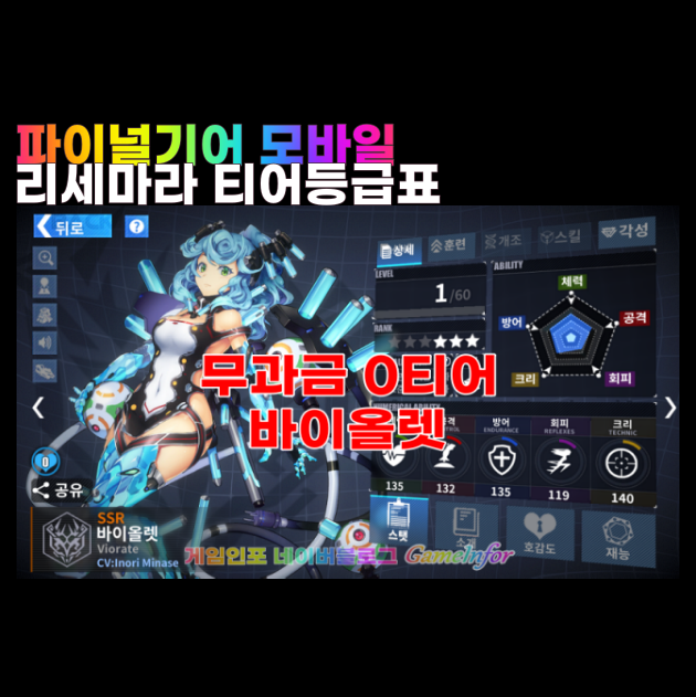 벨벳케이크맛 쿠키 토핑 쿠키런킹덤 패치 쿠킹덤 공략