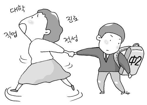  영철이는 아직도 조급증을 가지고 있나?