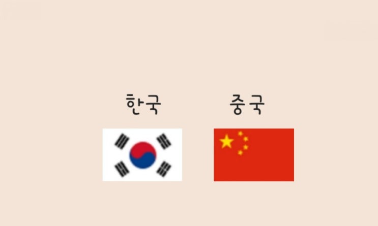  여자배구) 2021 VNL(발리볼네이션스리그), 한국의 VNL 첫 상대는 세계랭킹 1위인 중국!!