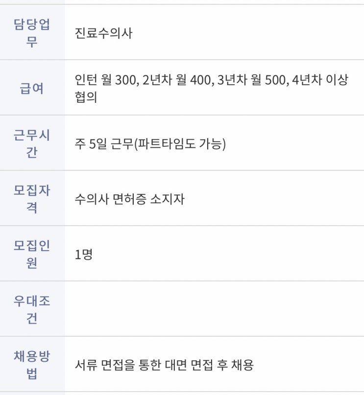  수의사되는 법 및 여러가지 수의사에 대한 정보들