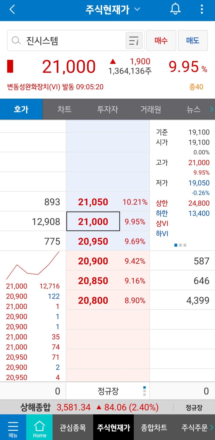 진득한 진시스템 상장 ㅋㅋ