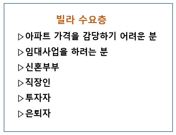  빌라 사업 함께 할 투자자 모집