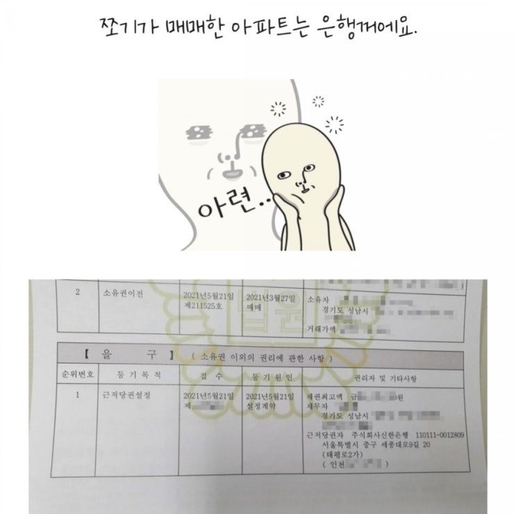  등기부등본 [을구] 근저당 잡힌 집 - (근)저당설정