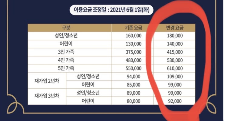  대구 이월드 연간회원권 할인 받아 이용하기 / 연간회원권 요금 인상 예정 (6월)