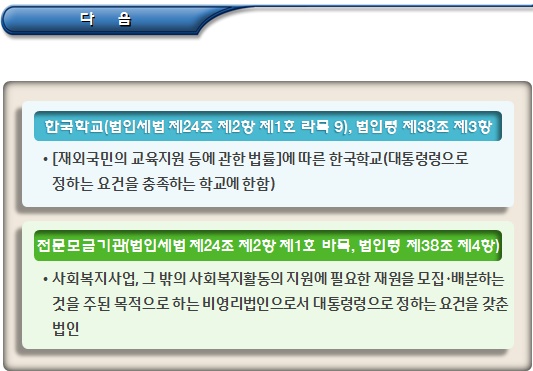 기획재정부장관이 지정하는 공익법인 기획재정부장관이 지정하는 공익법인