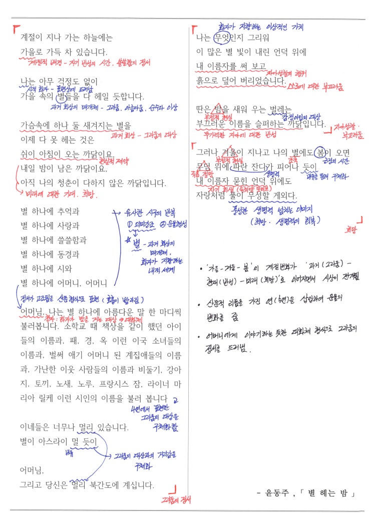 [현대시] 별 헤는 밤 - 윤동주 , 해석 / 해설 / 분석 / 정리