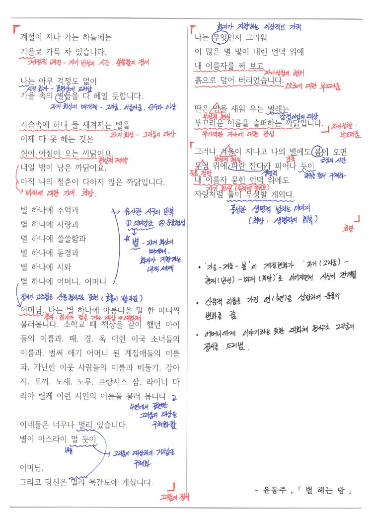  [현대시] 별 헤는 밤 - 윤동주 , 해석 / 해설 / 분석 / 정리