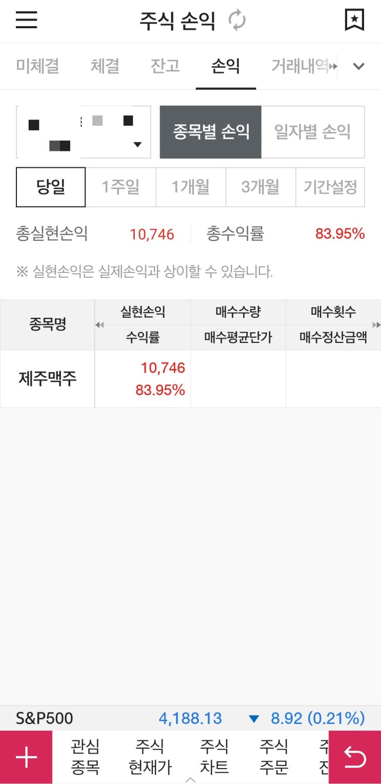  제주맥주 반절매도 익절일기~(ft.빨간맛)