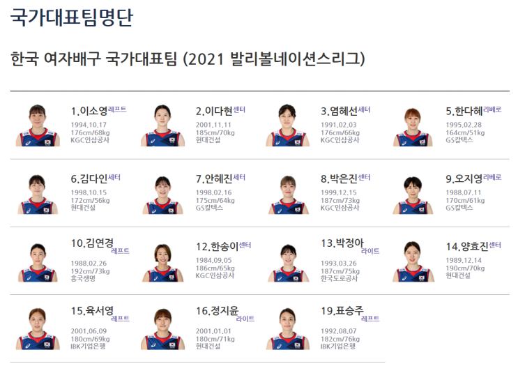  여자배구 VNL 경기일정
