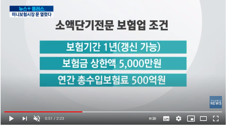 미니보험시장 열렸다…핀테크·병원까지 `눈독`